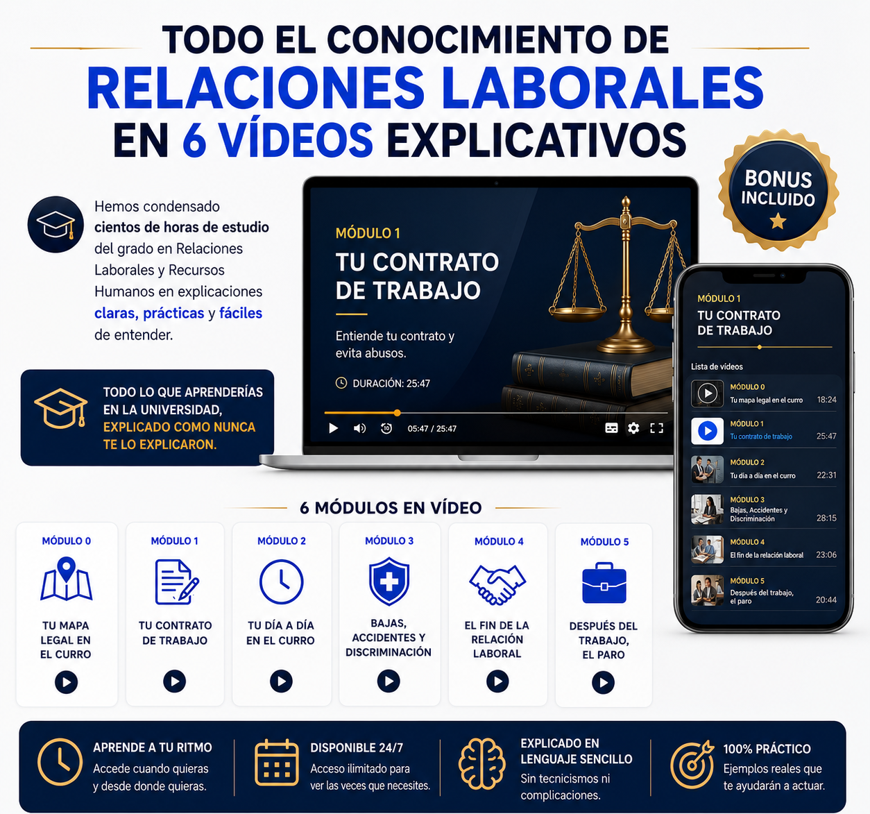 Guia legal del curro