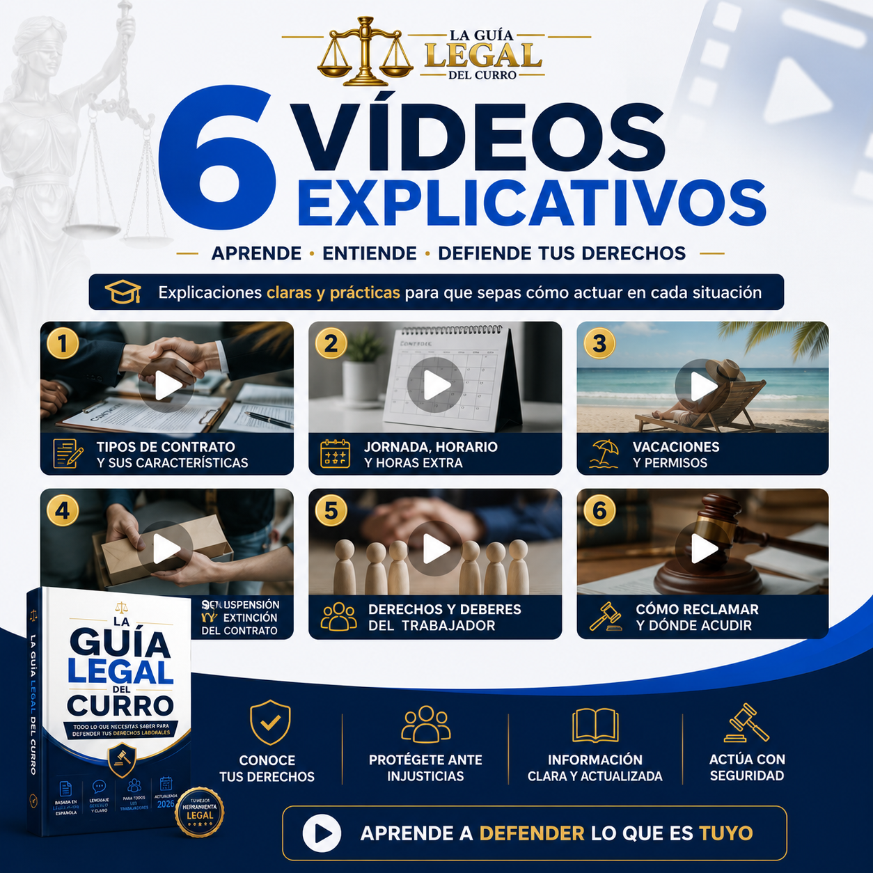Videos explicativos Guia legal del curro